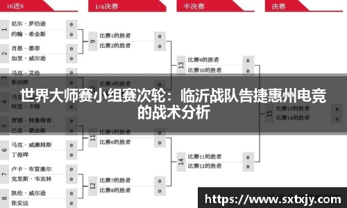 世界大师赛小组赛次轮：临沂战队告捷惠州电竞的战术分析