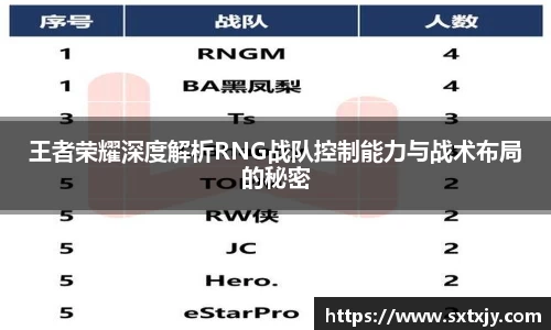 王者荣耀深度解析RNG战队控制能力与战术布局的秘密